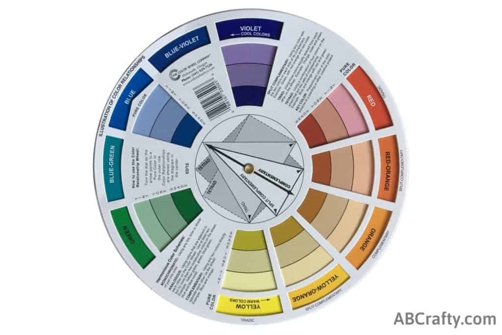 color wheel showing complimenting colors of purple or violet and yellow