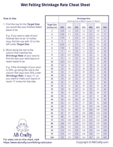 Chart showing calculations for how much the wool shrinks and the length the wool or felting resist should be based on the wool shrinkage rate and target length of the finished felting project