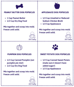 4 recipe cards to make different types of dog popsicles